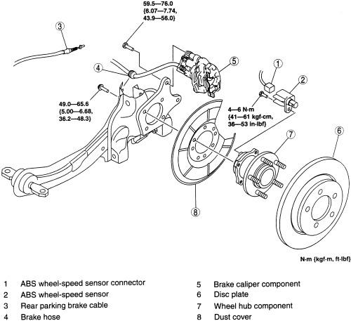 Afmontering af baghjulsleje Mazda 6 2012