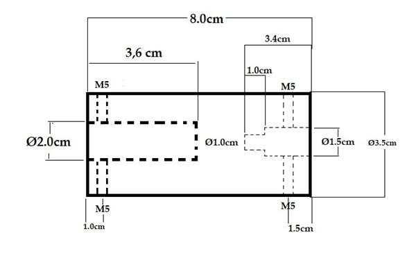 Maskinarbejder, eller andet..