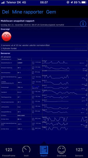 P0171 - Toyota celica 1,8 fejlkode