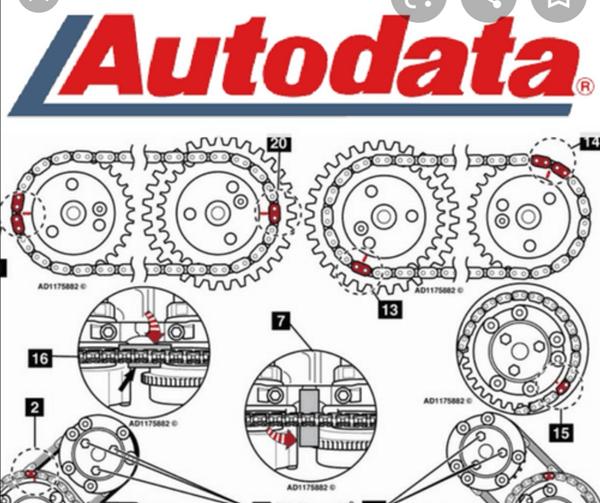 Download af autodata, hjælp!!! 