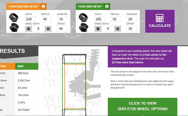 Tesla S - tvivl om fælge passer