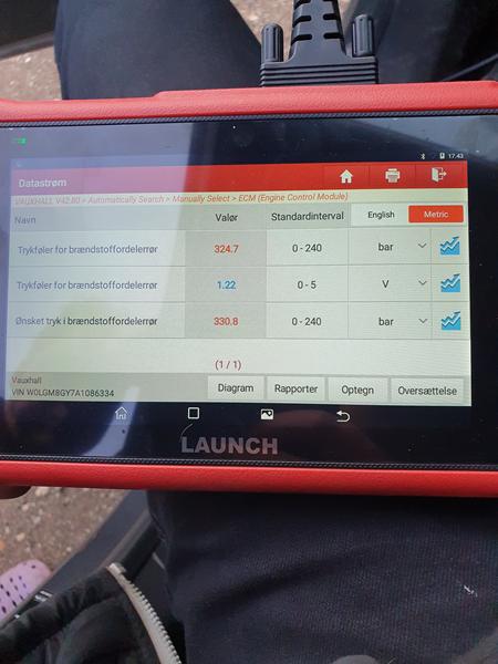 For højt tryk i brændstoffordelerrør og dårligt gløderør?