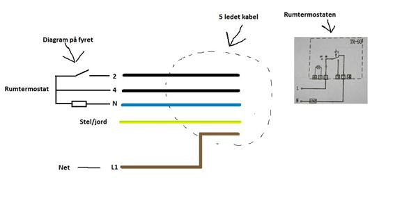 Tilslutning af rumtermostat kaloriferfyr.