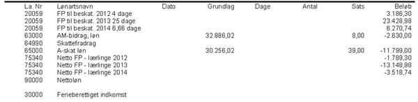 Skat, selvangivelse og årsopgivelse!