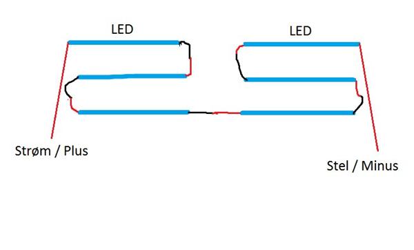 Led bånd