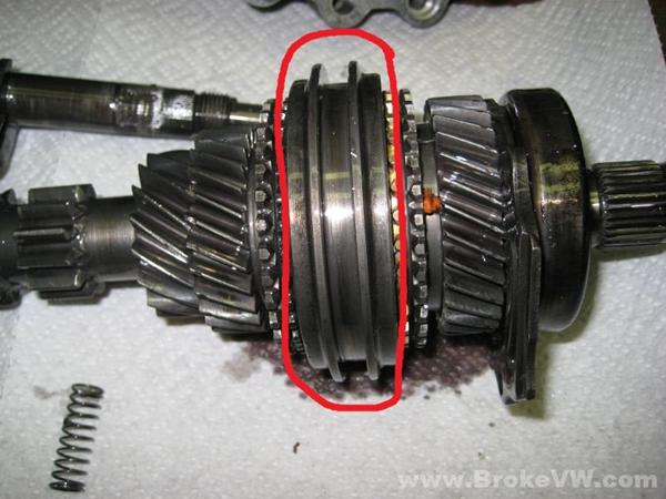 Dansk ord for sync sleeve