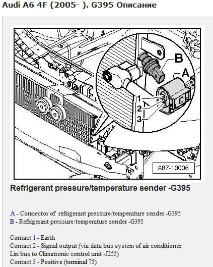 G395 sensor Audi A6 4F