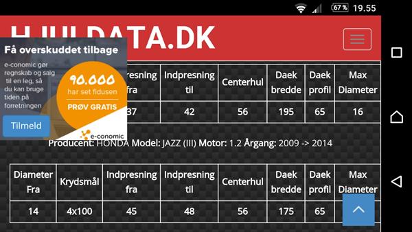 Fælge fra jazz på civic 