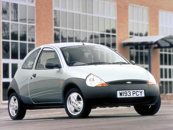 Ford Ka, rust?