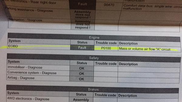 Luftmassemåler MAF fejl???