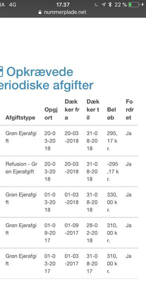 hvis man ikke betaler vægtafgift hvis man ikke betaler vægtafgift