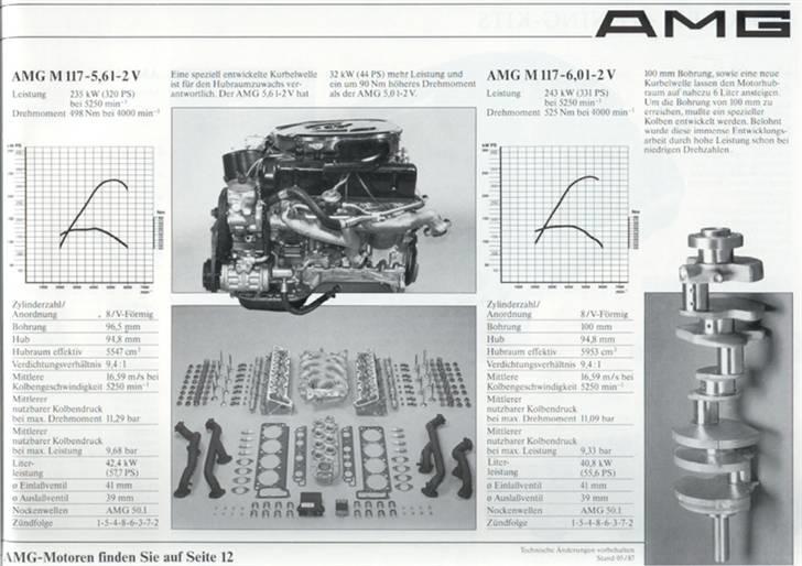 Mercedes Benz W126. - 560 SEC.  - AMG Optimering billede 17
