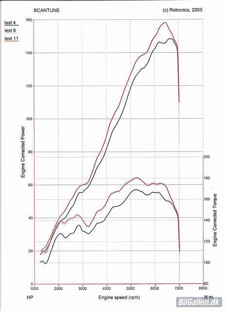 Nissan Primera GT (solgt) - efter et besøg hos scantune billede 3