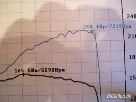 Honda CRX ED9 - Solgt- - 150,4 Hk og 165,5 Nm billede 14
