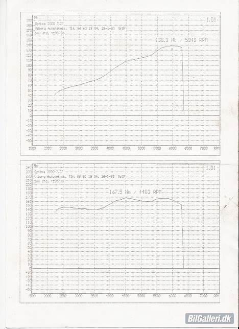 BMW e30 320i 2d ---solgt---- - til den nye motor som skal ligges i. billede 7