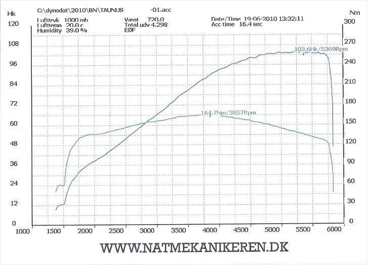 Ford Taunus Savoy  - Bevis på motoren er ganske sund endnu, er selv tilfreds :) 103,6hk - 164,7nm til 950kg billede 11