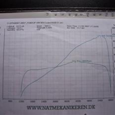 VW Golf 3 VR6 - Renoveret