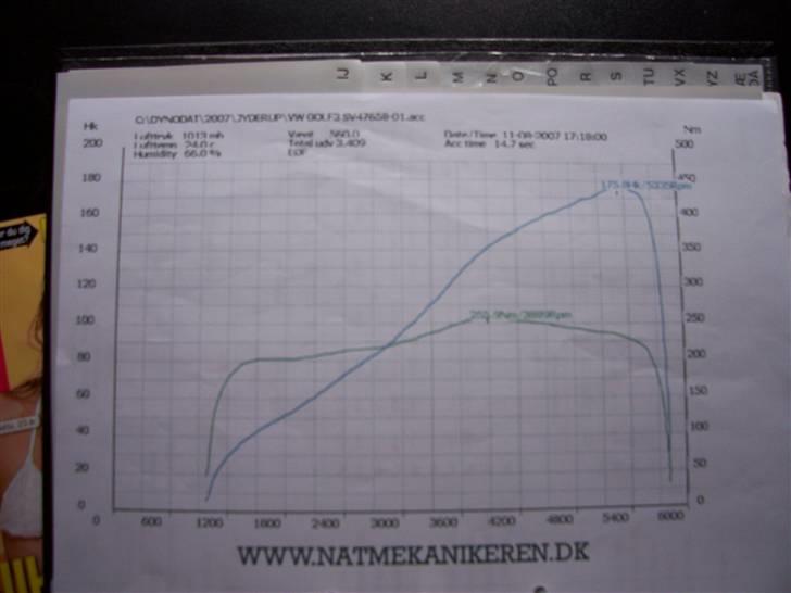 VW Golf 3 VR6 - Renoveret - Lidt svært at se desværre, men med lidt god vilje ;) ---- 175,8Hk og 255,9Nm billede 3