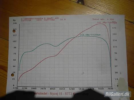 Toyota Corolla Gt [Tidl. bil]  billede 8