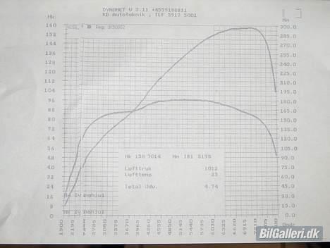 Nissan Sunny GTi N14  ***SOLGT** billede 8