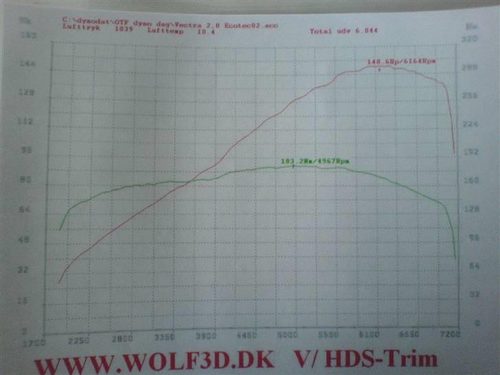 Vauxhall Cavalier SRI "RIP" billede 6