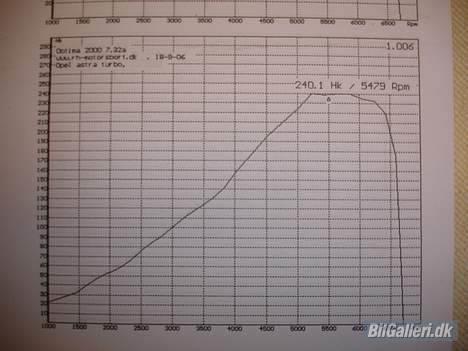 Opel Astra F GSI Turbo C20Let - 240 Hk... billede 19