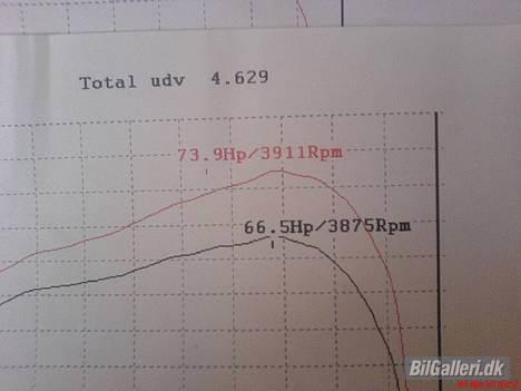 VW lupo 3L solgt billede 9