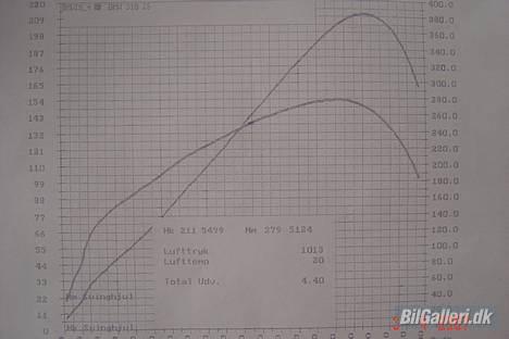 BMW e36 318 K - 211 HK 279 NM billede 2