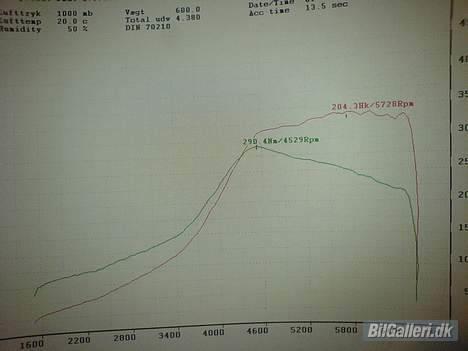 Fiat Punto GT *Solgt* - Tja.. billede 17