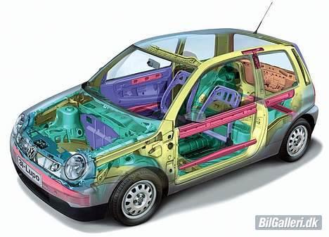 VW Lupo 3L billede 18