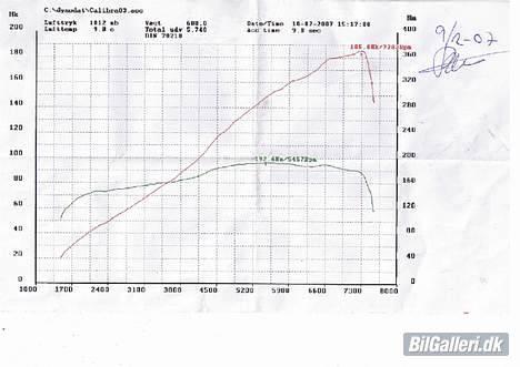 Opel calibra 2.5 V6 *Solgt* billede 6