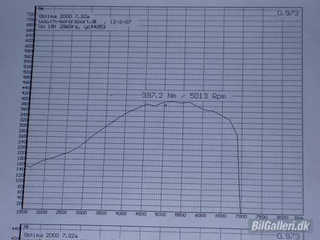 VW Golf 4 324 HK  billede 9