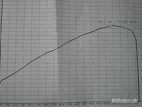 VW Golf 2 SOLGT billede 12