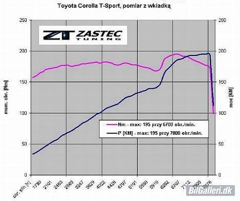 Toyota Corolla T Sport billede 9