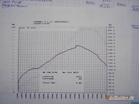 VW Polo G40 - solgt - 146hk før G60 dyserne kom i billede 8