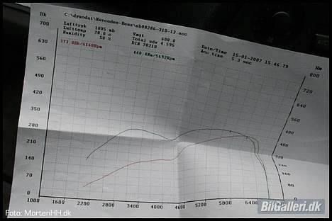 Toyota Supra - solgt - dynosheet billede 5