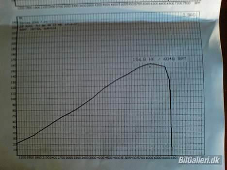 Seat  "solgt" billede 5