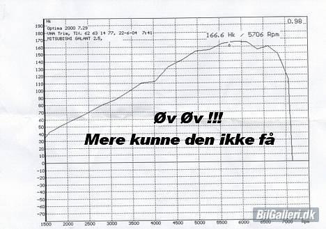 Mitsubishi Galant billede 5