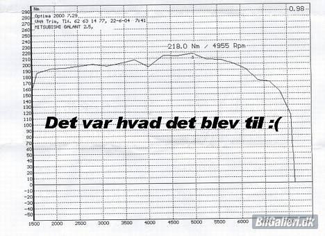 Mitsubishi Galant billede 6