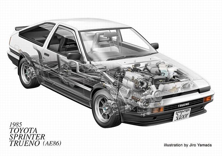 Toyota AE86 Sedan.. !!! billede 12