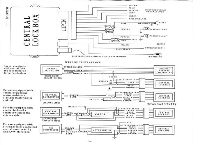 BMW 525i 24v Touring *Solgt* billede 9