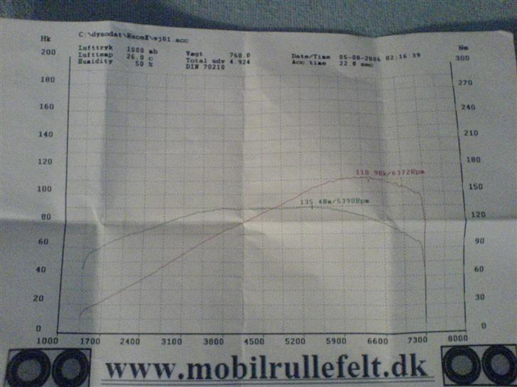 Peugeot 106 Rallye DØD - desværre dårligt billede  billede 19