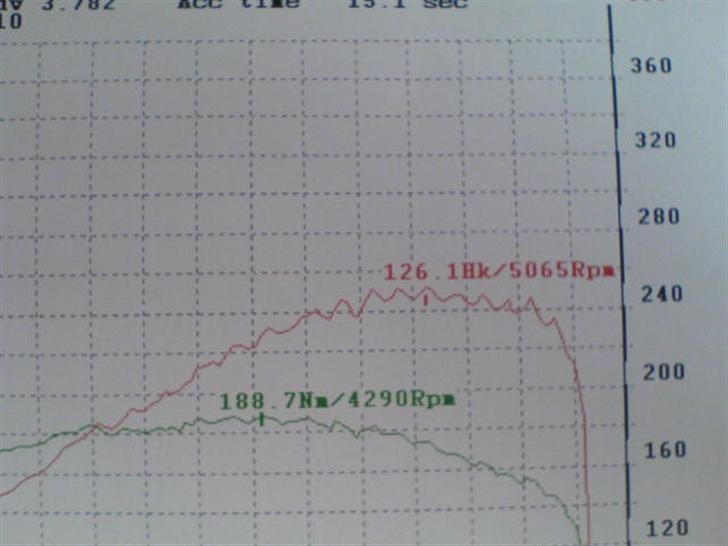 Peugeot 206 S16 ''Solgt'' billede 14