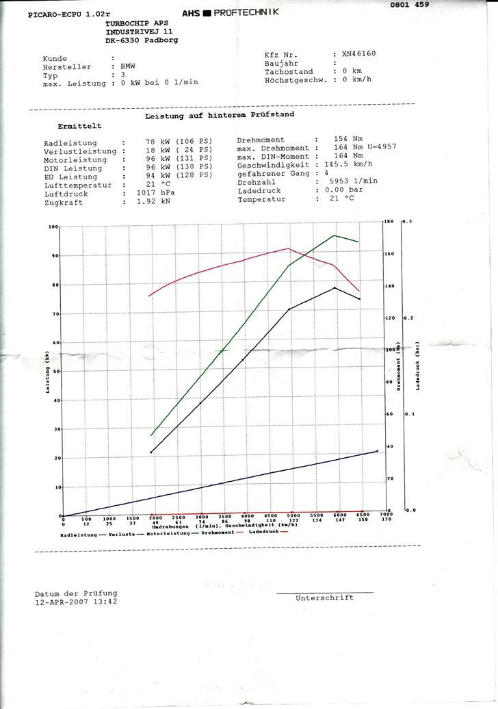 BMW E30 *DØD*   billede 11