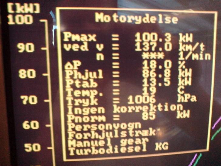 VW Golf IV TDI PD 140HK - Rullefelt testen, 100,3 KW ~ 136,4HK den kunne måske yde mere ved lidt koldere vejr.. billede 3