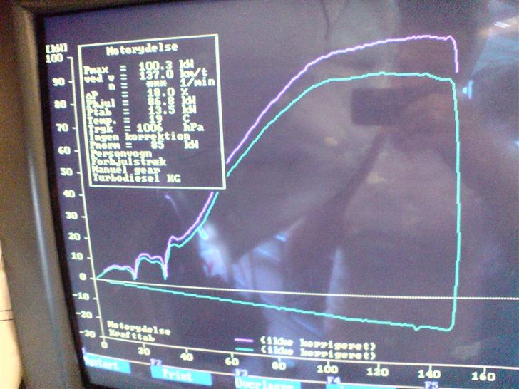 VW Golf IV TDI PD 140HK - Rullefelt testen, 100,3 KW ~ 136,4HK KURVEN billede 4