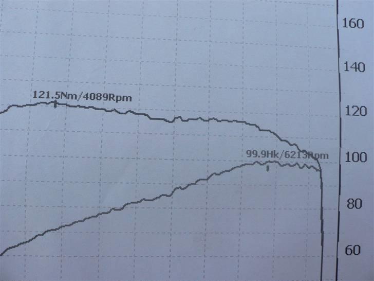 Honda Civic ''SOLGT'' billede 2