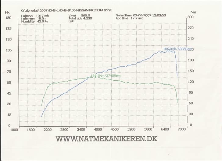 Nissan Primera Solgt billede 15
