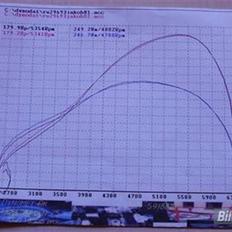 Ford Escort RS Turbo