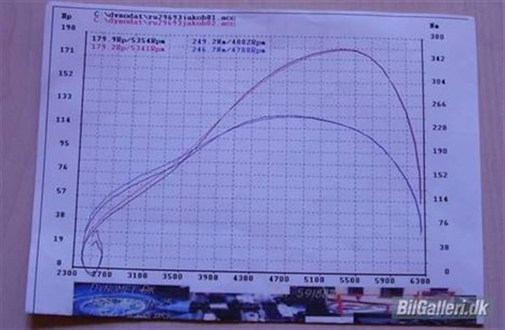 Ford Escort RS Turbo billede 3
